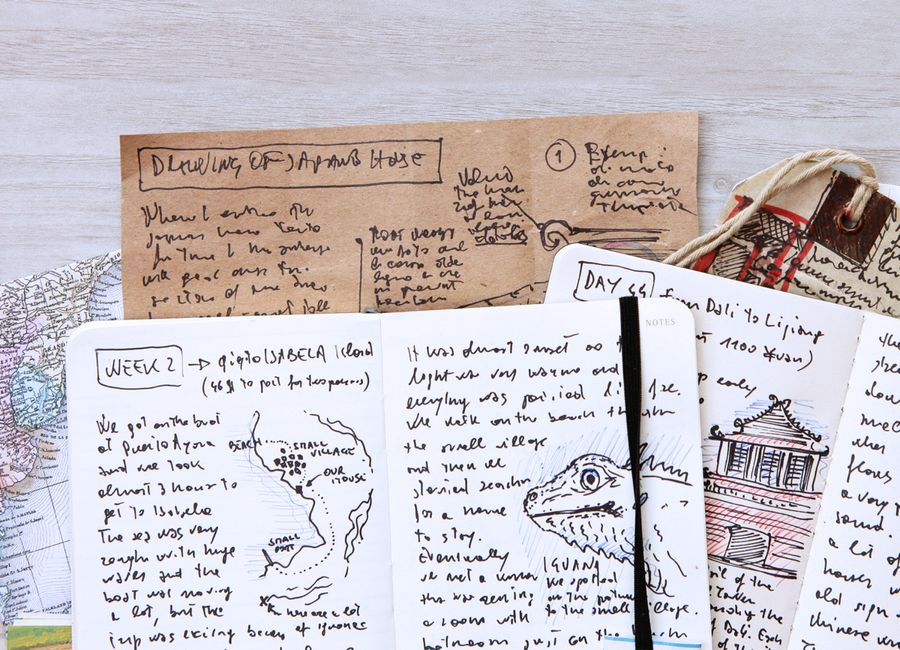 Et bilde av løse sider fra en reisedagbok, med skisser og dagboksnotater.